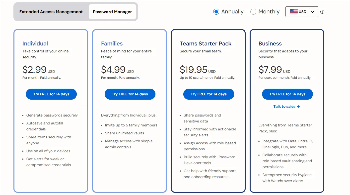 1password pricing details