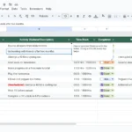 Bảng Daily Highlight cá nhân được tổ chức khoa học trong Google Sheets