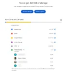 Bảng điều khiển quản lý dung lượng Google One hiển thị chi tiết dữ liệu lưu trữ