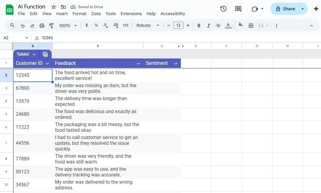 Bảng dữ liệu chứa các phản hồi của khách hàng trong Google Sheets.