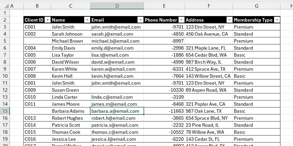 Bảng dữ liệu khách hàng trong Excel hiển thị các ô trống chưa được định dạng