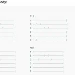 Biểu diễn hợp âm Am7, D9, G11, Am7 qua bảng ghi nhạc guitar (tablature) được tạo bởi ChatGPT.