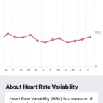 Biểu đồ biến thiên nhịp tim (HRV) hiển thị trong ứng dụng Sức khỏe trên iPhone.