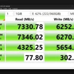 Biểu đồ CrystalDiskMark hiển thị tốc độ đọc và ghi của ổ cứng NVMe, minh họa hiệu suất vượt trội so với SATA SSD.