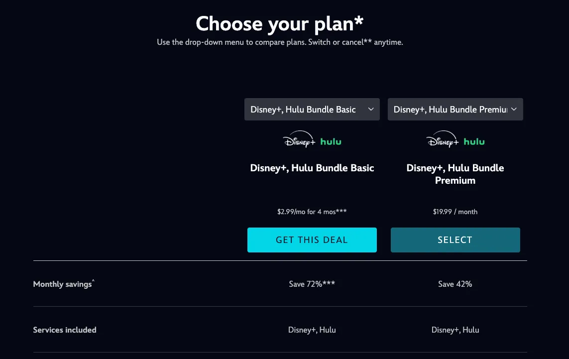 Biểu đồ so sánh các gói đăng ký Disney+ và Hulu Bundle
