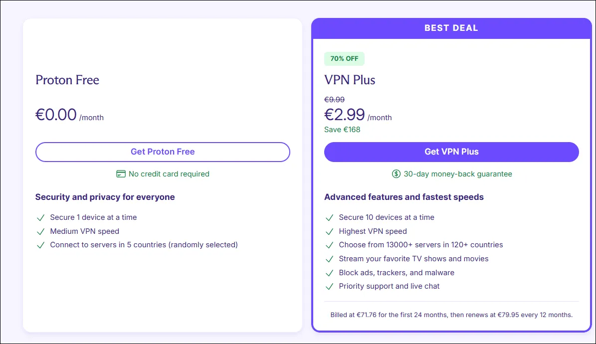Biểu đồ so sánh tính năng giữa gói VPN miễn phí và trả phí của ProtonVPN