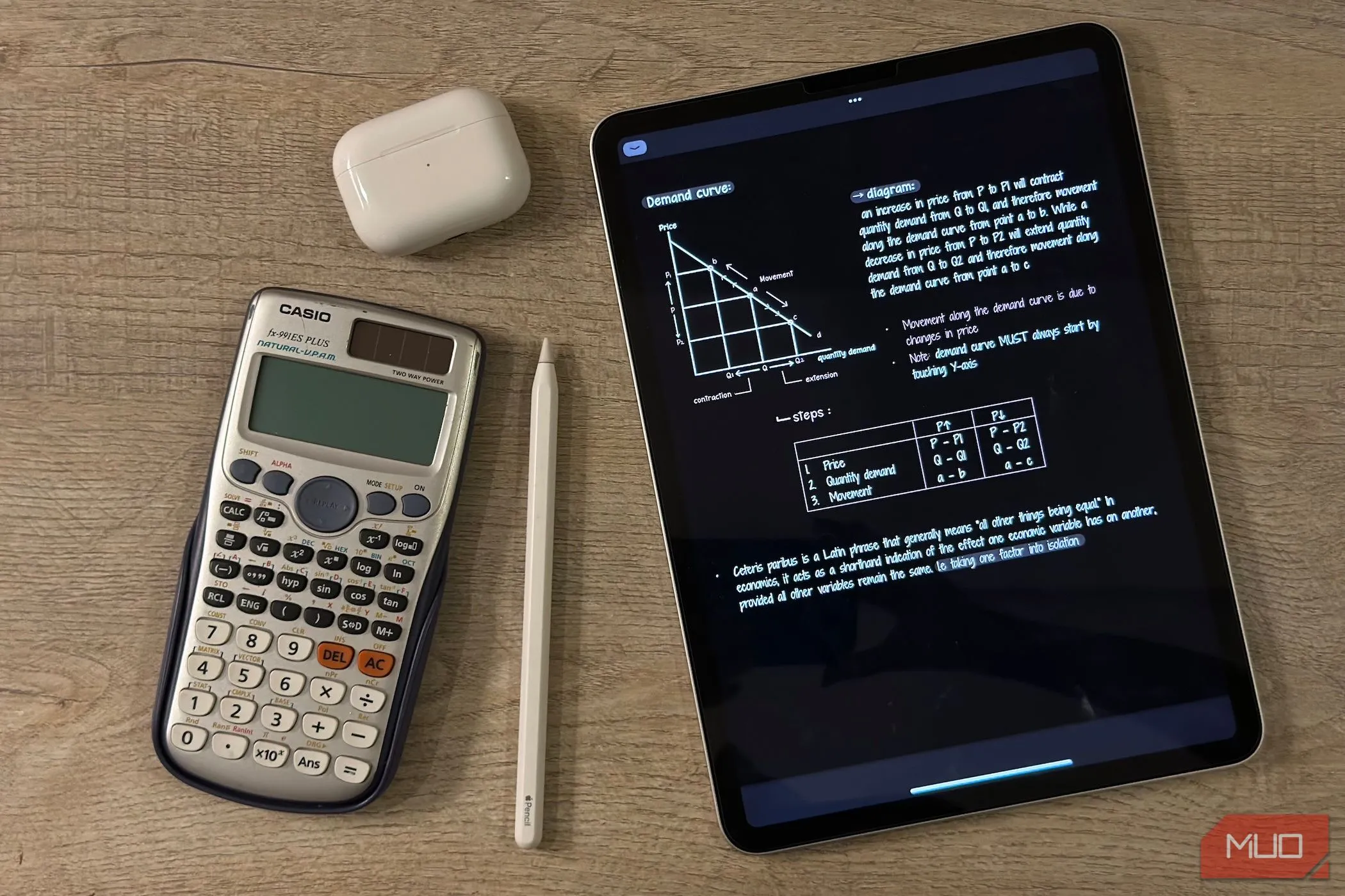 Bộ công cụ học tập và làm việc hiệu quả với iPad, máy tính, Apple Pencil và tai nghe AirPods