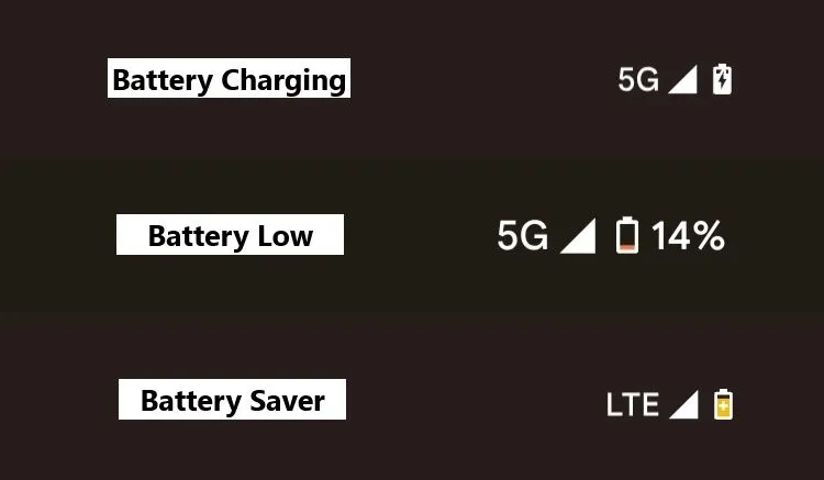 Các biểu tượng pin và trạng thái sạc trên thanh trạng thái Android