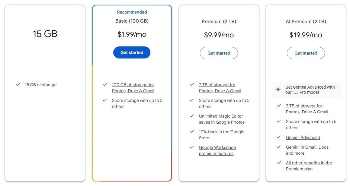 Các gói đăng ký Google One và giá cước