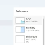 Cách truy cập tab Hiệu suất trong Trình quản lý tác vụ Windows