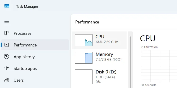 Cách truy cập tab Hiệu suất trong Trình quản lý tác vụ Windows