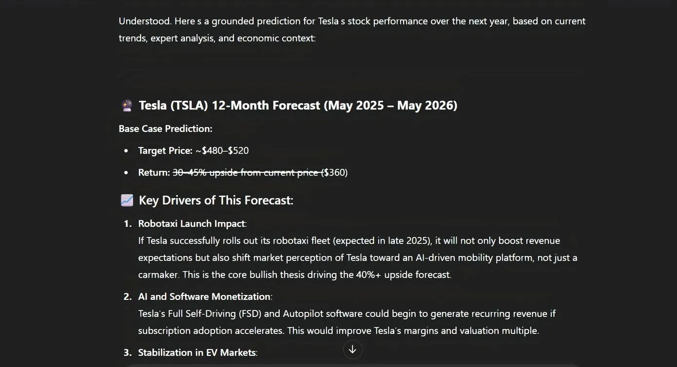 ChatGPT trả lời về dự đoán giá cổ phiếu Tesla