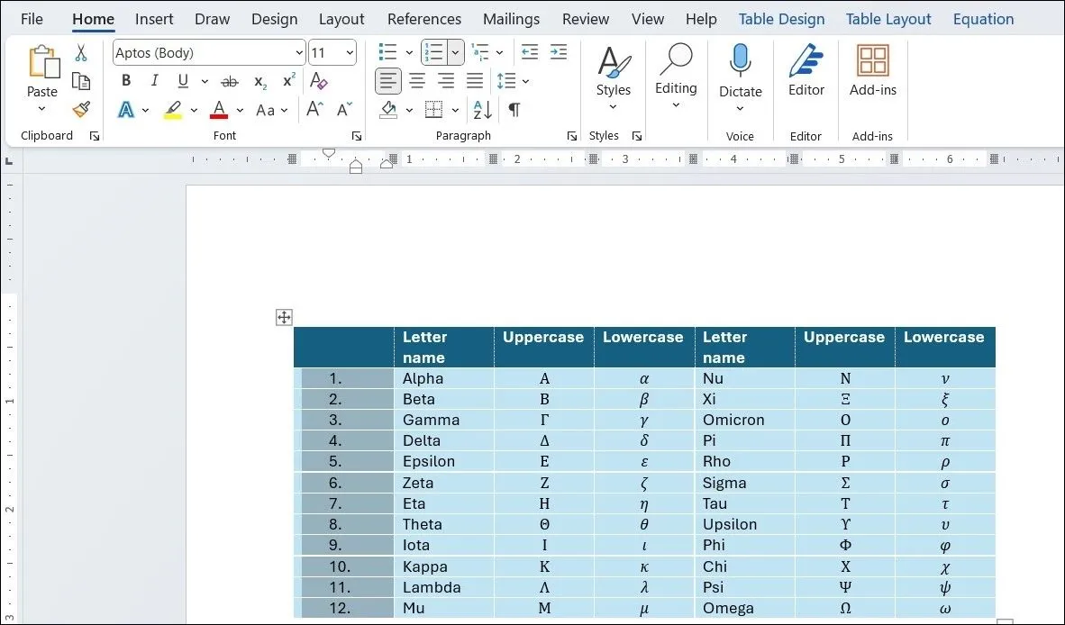 Chức năng Numbering để tự động đánh số thứ tự cho cột trong bảng Word