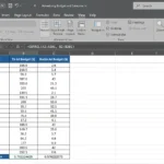 Công thức tương quan trên bảng tính Excel, minh họa khả năng xử lý dữ liệu phức tạp của Excel.