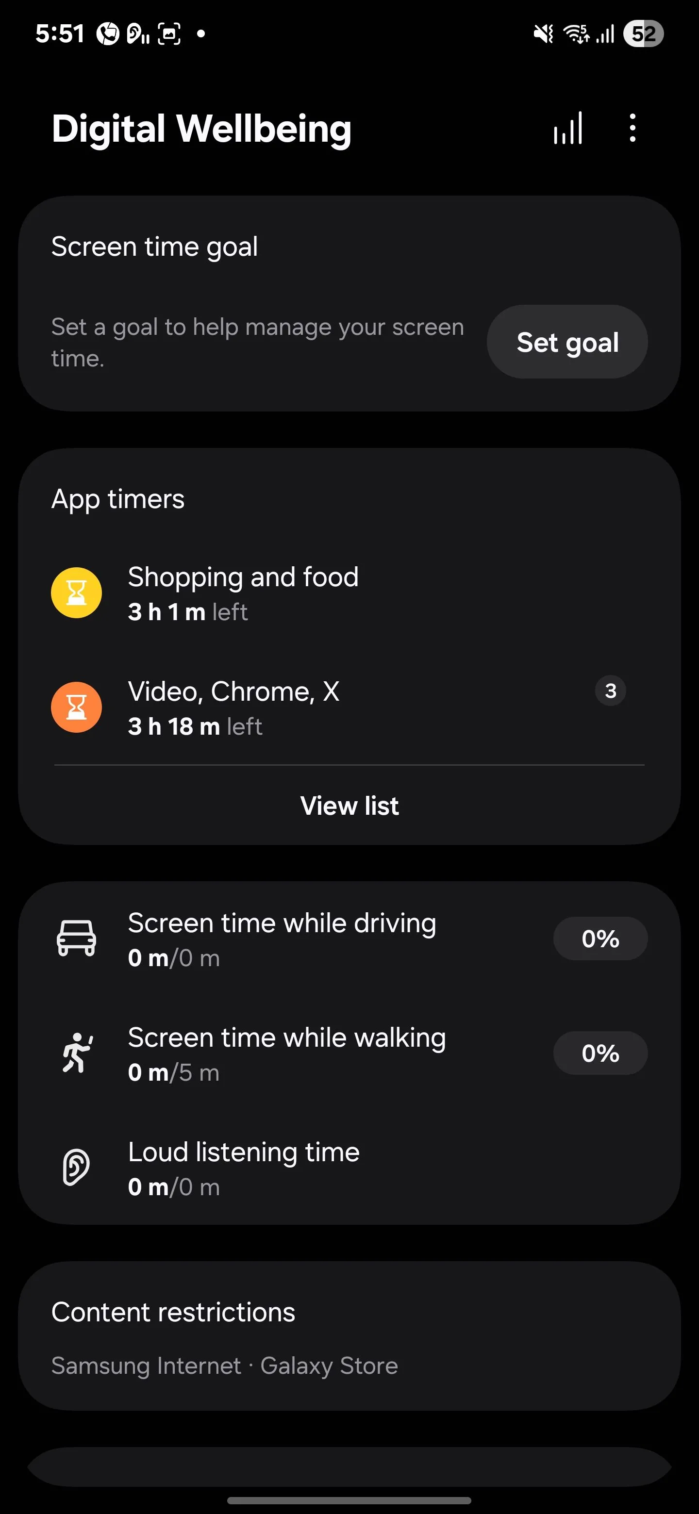 Danh sách các hẹn giờ ứng dụng được thiết lập trong Samsung Digital Wellbeing, giúp người dùng giới hạn thời gian truy cập ứng dụng.