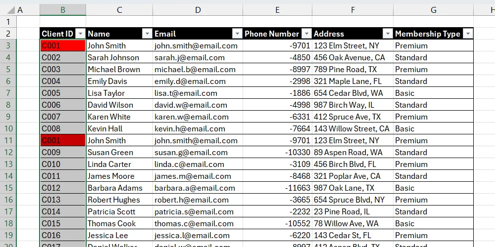 Danh sách khách hàng trong Excel với các ô dữ liệu trùng lặp đã được định dạng làm nổi bật