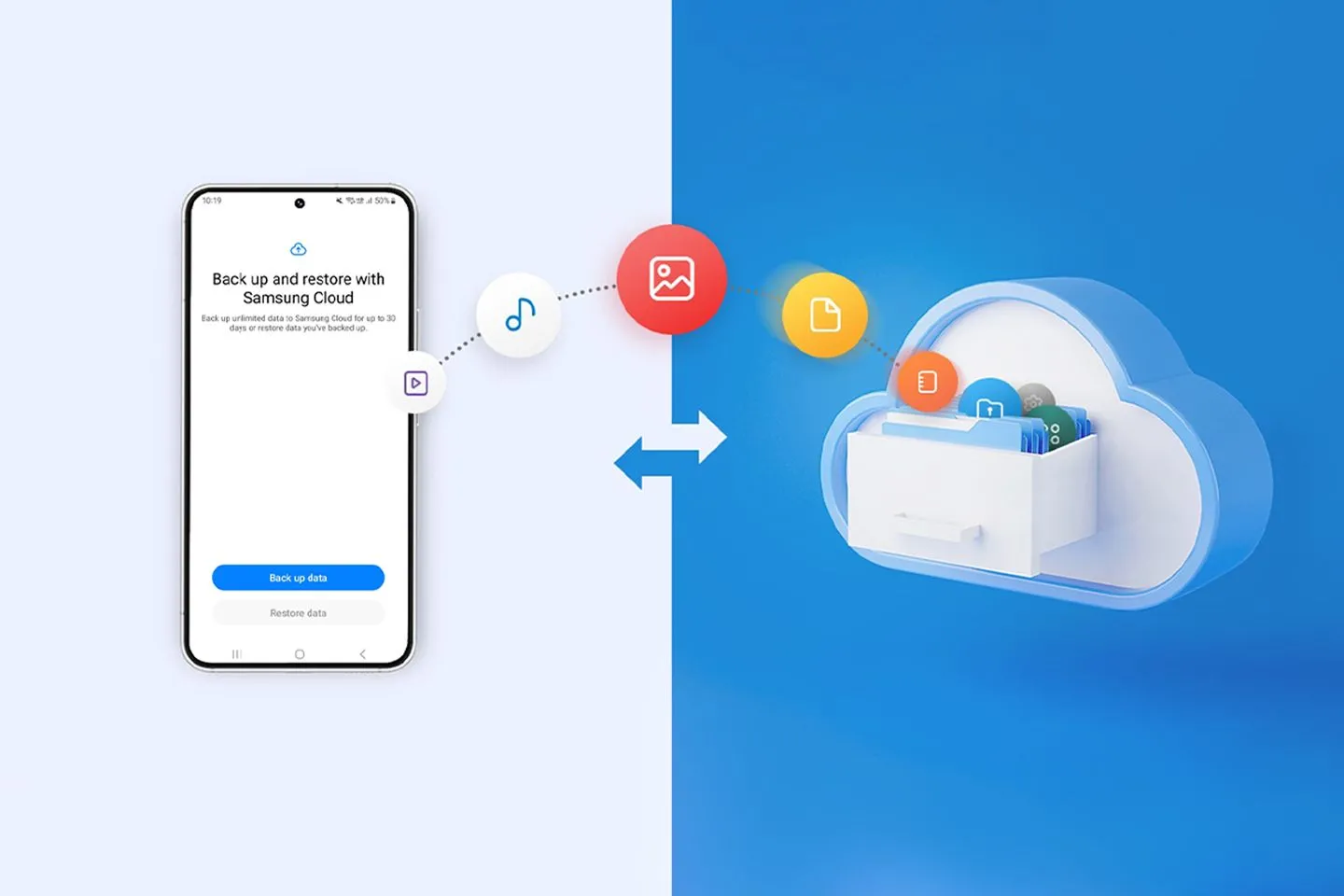 Điện thoại Samsung đang sao lưu dữ liệu lên đám mây