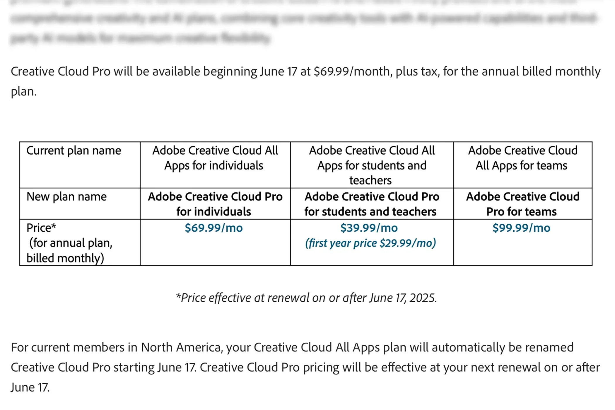 Giá gói Adobe Creative Cloud Pro và so sánh các tùy chọn