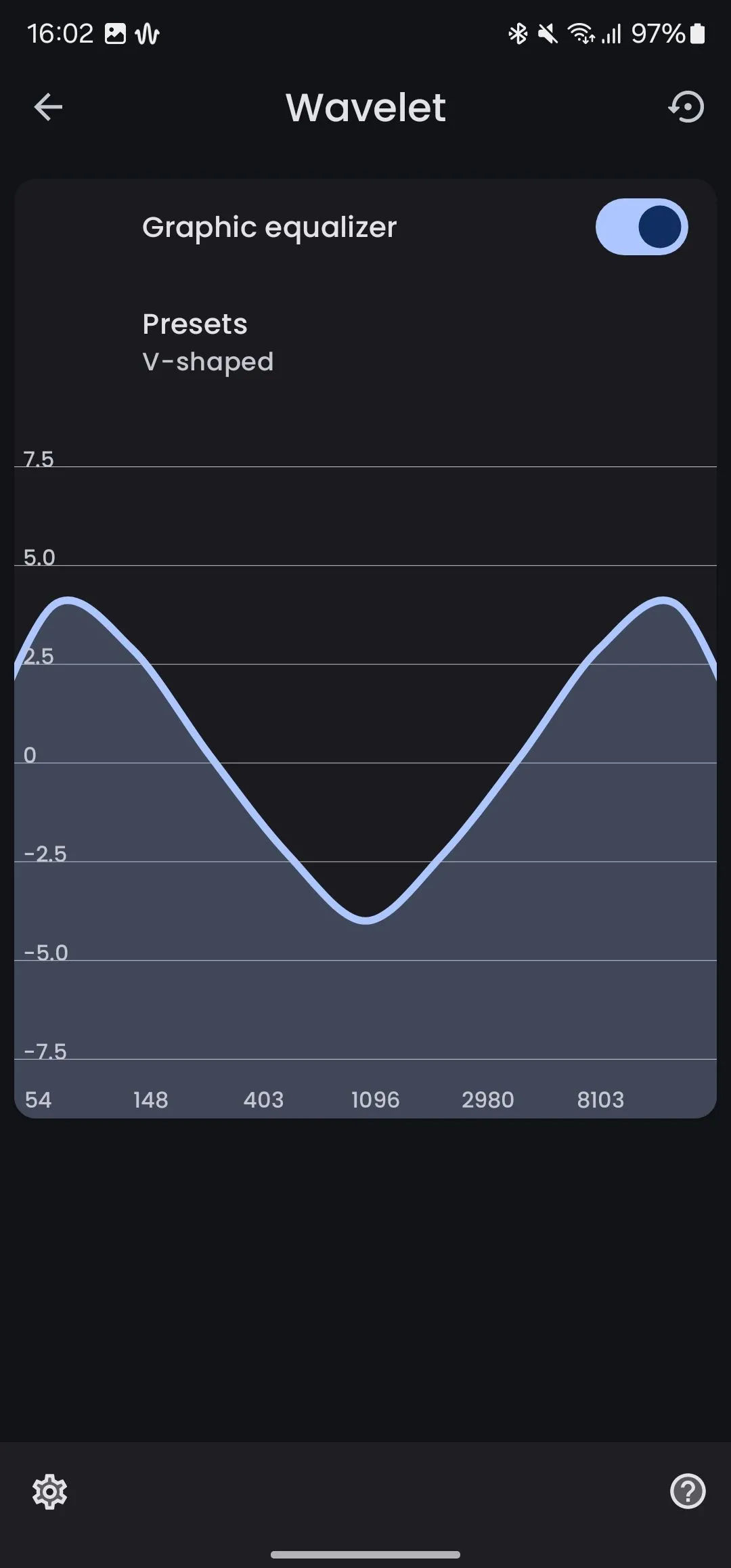 Giao diện bộ cân bằng đồ họa (graphic equalizer) trong ứng dụng Wavelet để điều chỉnh âm thanh.