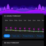 Giao diện Carrot Weather với dự báo thời tiết hài hước và cá tính trên iPhone