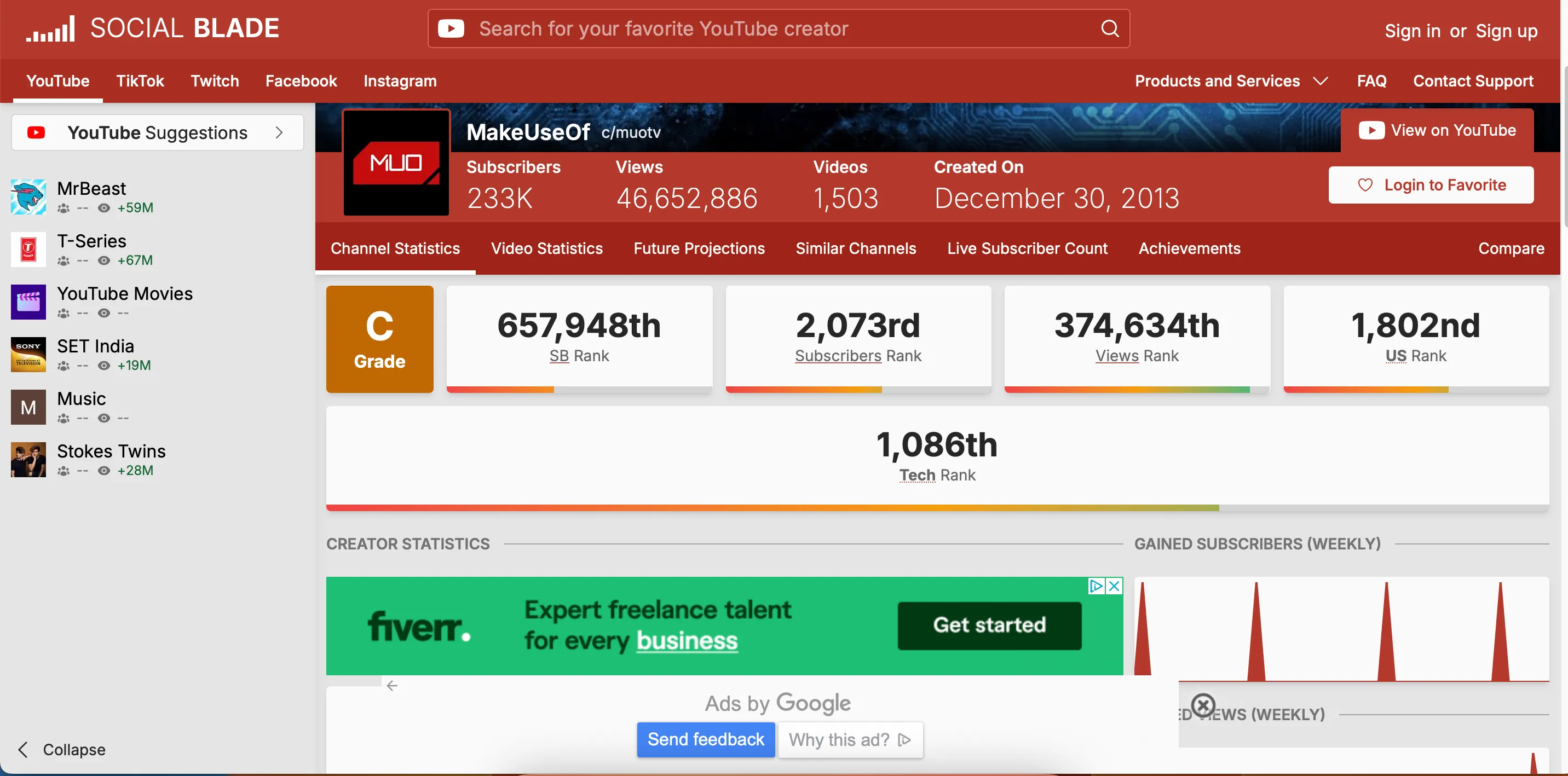 Giao diện sử dụng Social Blade để xem số liệu thống kê mạng xã hội của người sáng tạo nội dung