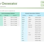 Giao diện trình tạo cây gia phả trong Excel với tab Family Members