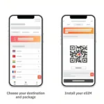Giao diện website Airalo với thông tin các gói eSIM cho du lịch quốc tế