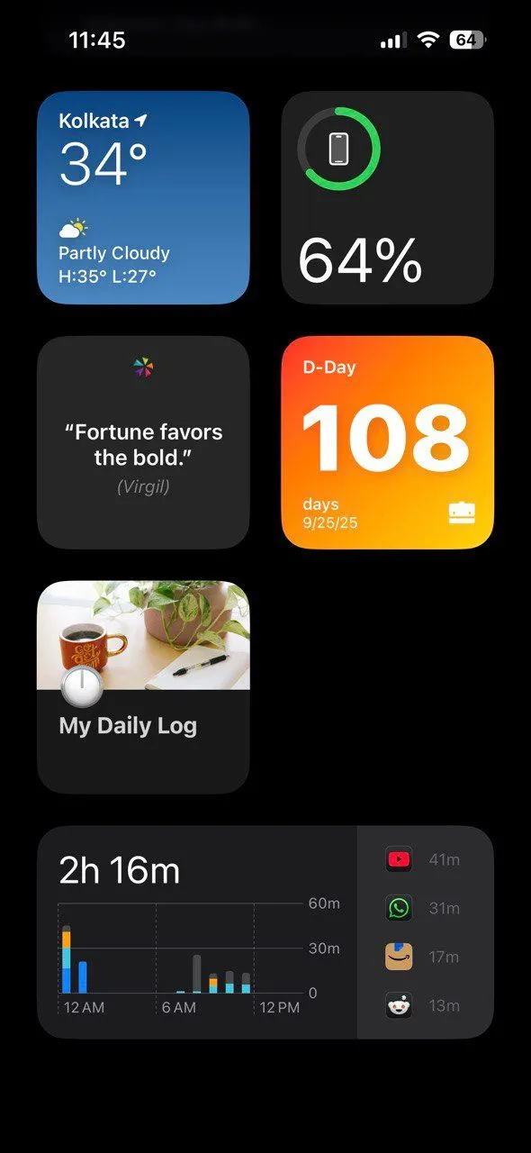 Giao diện widget Thời gian sử dụng (Screen Time) trên iPhone hiển thị tổng quan thói quen dùng điện thoại.