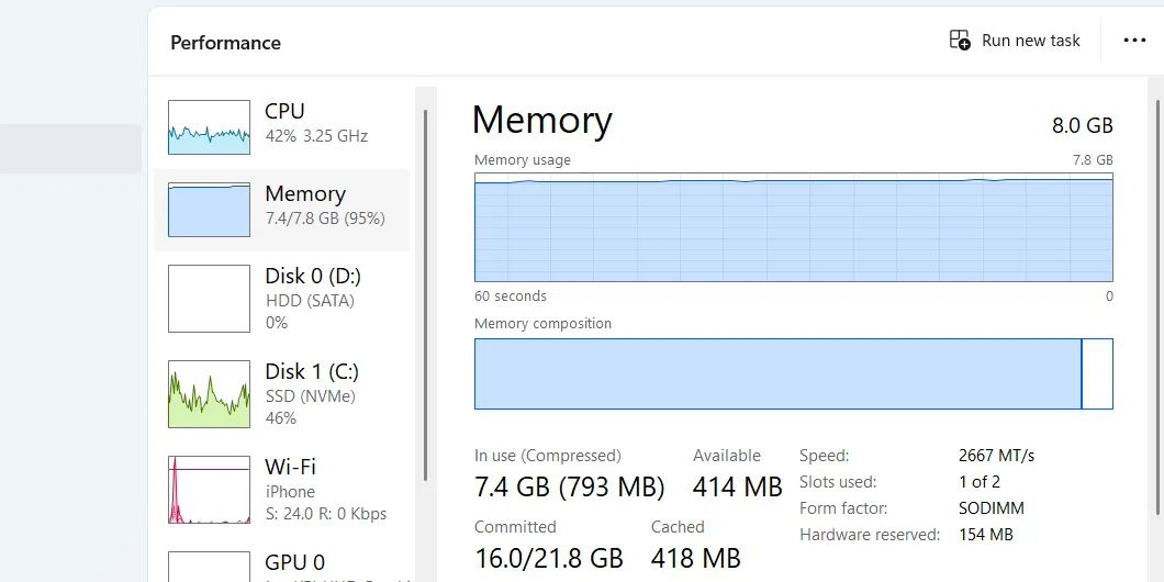 Hiển thị phần Bộ nhớ (RAM) trong tab Hiệu suất của Task Manager