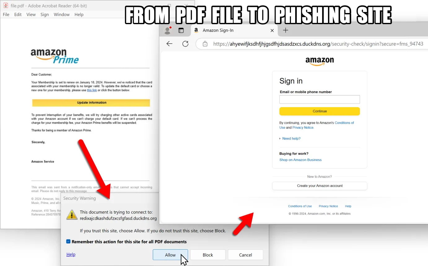 Hình ảnh minh họa các giao diện đăng nhập Amazon giả mạo được Unit 42 phát hiện trong chiến dịch lừa đảo phishing mới nhất.