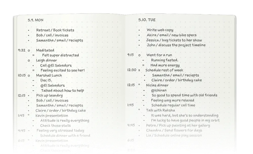 Hình ảnh minh họa trang Bullet Journal với các ký hiệu tác vụ, sự kiện và ghi chú