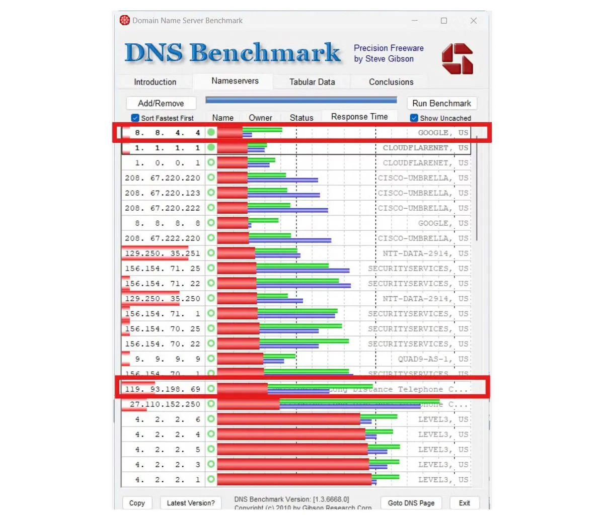 Kết quả kiểm tra hiệu suất DNS Benchmark với các tốc độ phản hồi khác nhau của Google, Cloudflare và ISP