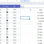 Kết quả sắp xếp dữ liệu tồn kho theo giá giảm dần bằng hàm QUERY ORDER BY trong Google Sheets.