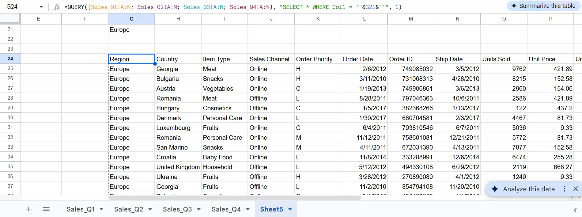 Kết quả truy vấn động theo điều kiện ô tham chiếu trong Google Sheets sử dụng hàm QUERY.