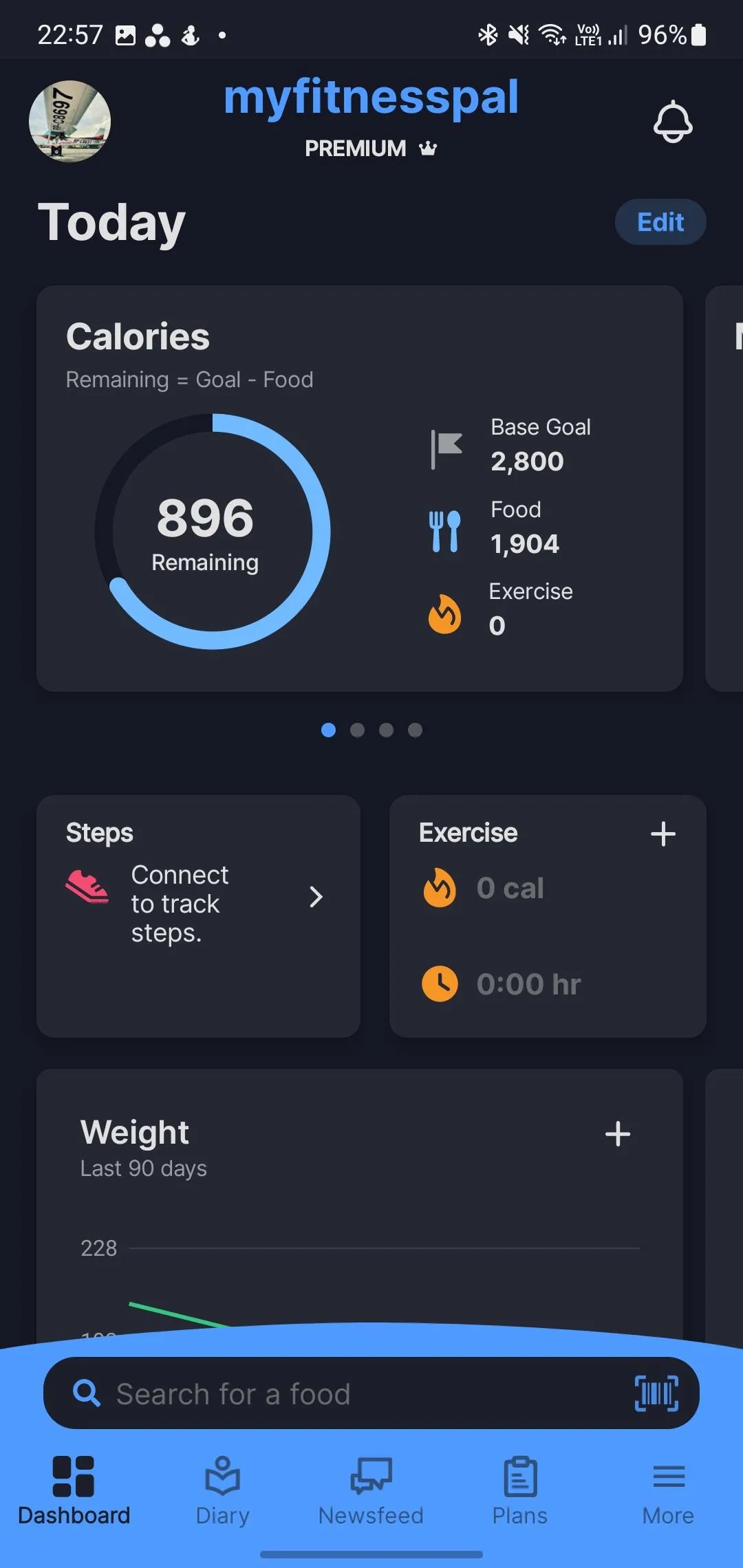 Màn hình chính của MyFitnessPal, hiển thị tổng quan chế độ ăn và mục tiêu