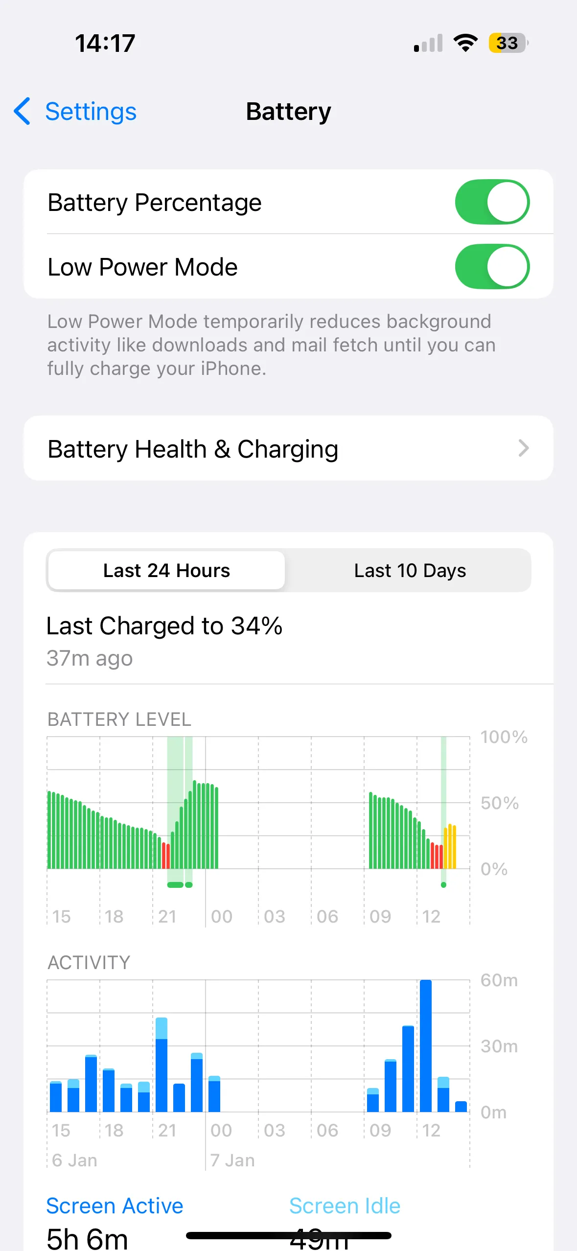 Màn hình iPhone hiển thị chế độ Nguồn điện thấp giúp tiết kiệm pin