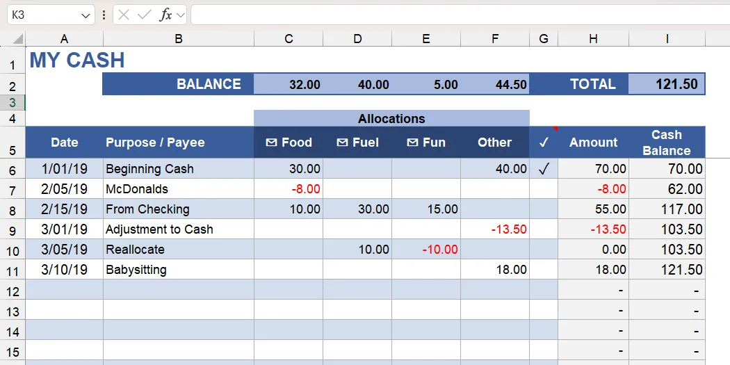 Mẫu Excel Theo Dõi Tiền Tệ tối ưu cho việc sử dụng trên điện thoại di động.