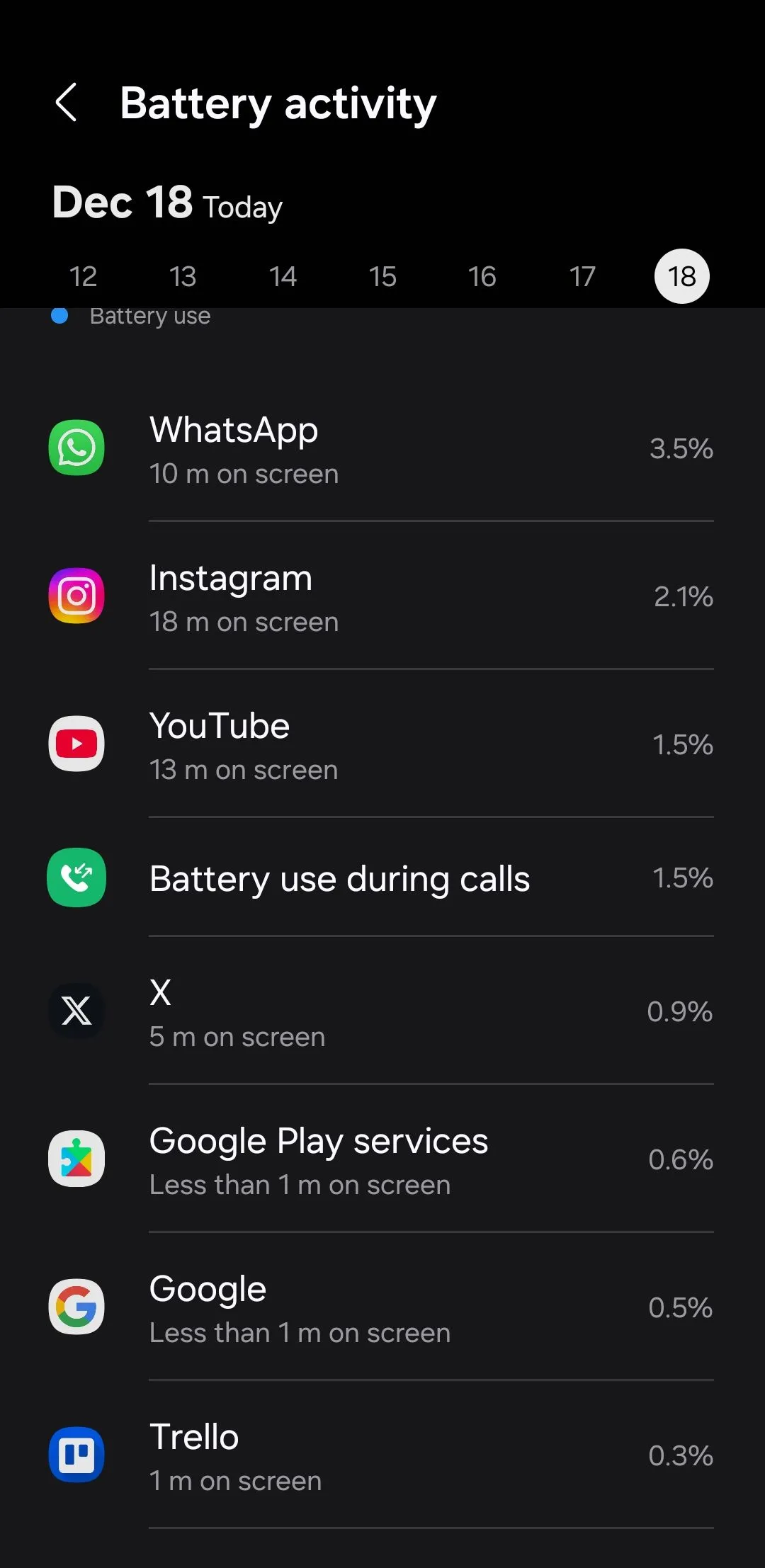 Menu theo dõi mức sử dụng pin trên điện thoại Android