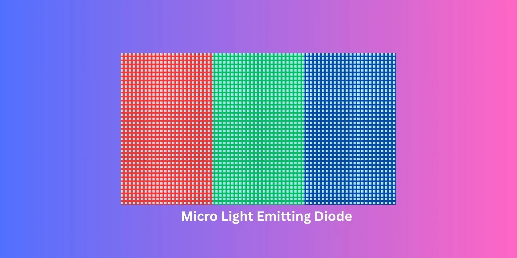 Minh họa nguyên lý hoạt động của công nghệ MicroLED nơi mỗi pixel được tạo thành từ một điốt phát sáng vô cơ siêu nhỏ