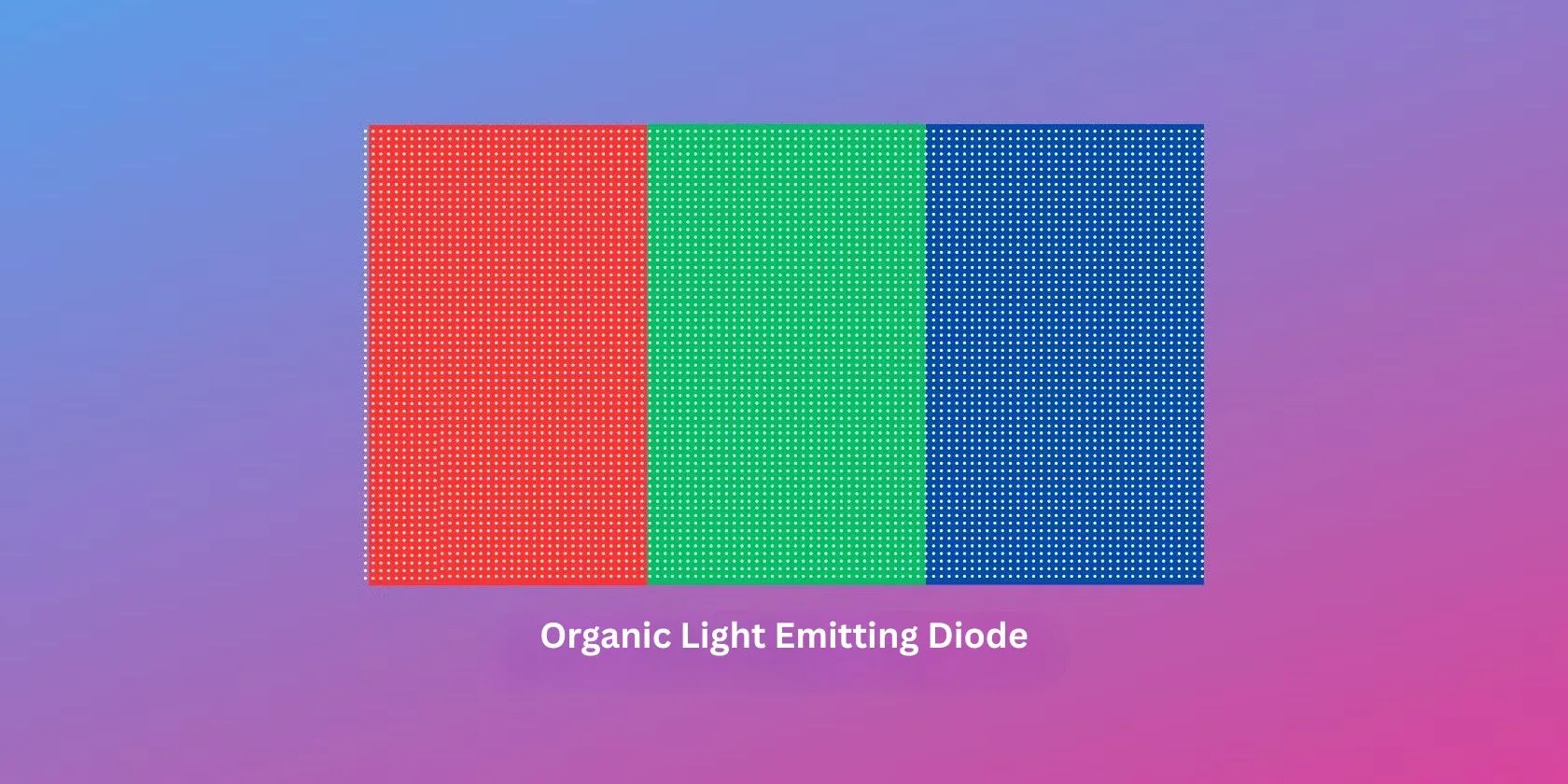 Minh họa nguyên lý hoạt động của điốt phát quang hữu cơ (OLED) nơi mỗi pixel tự phát sáng
