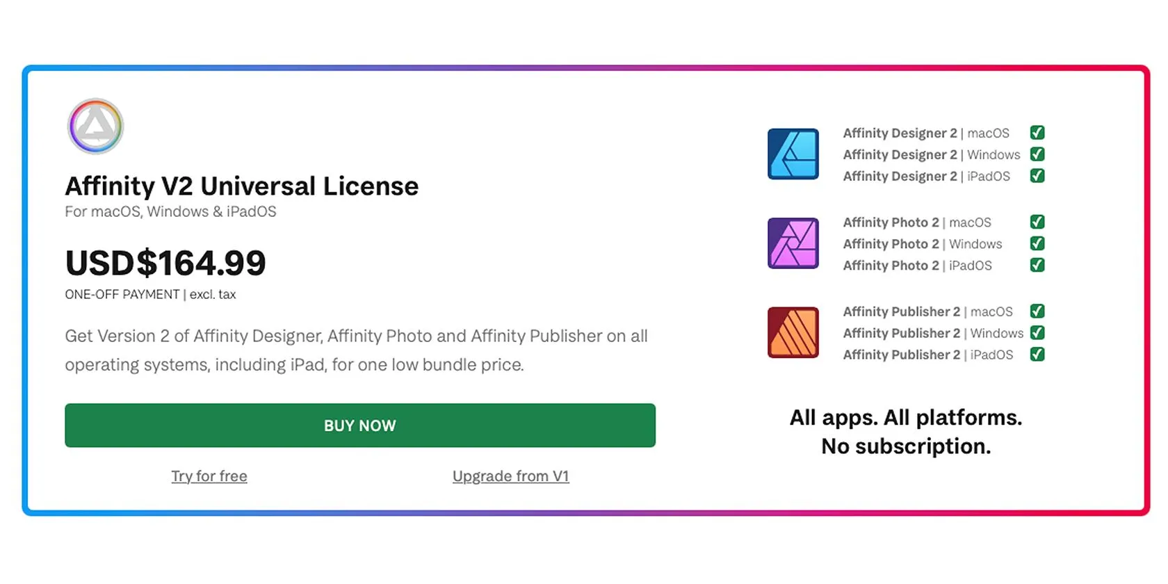 Mô hình giá Affinity Photo với giấy phép vĩnh viễn và gói Universal License