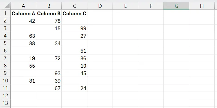 Một vùng dữ liệu trong Excel có nhiều ô trống