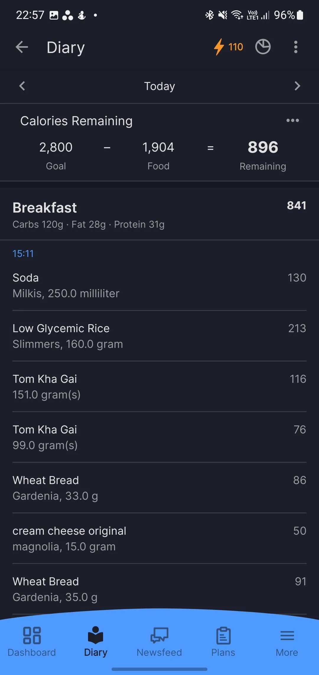 MyFitnessPal hiển thị chi tiết theo dõi lượng calo và dinh dưỡng
