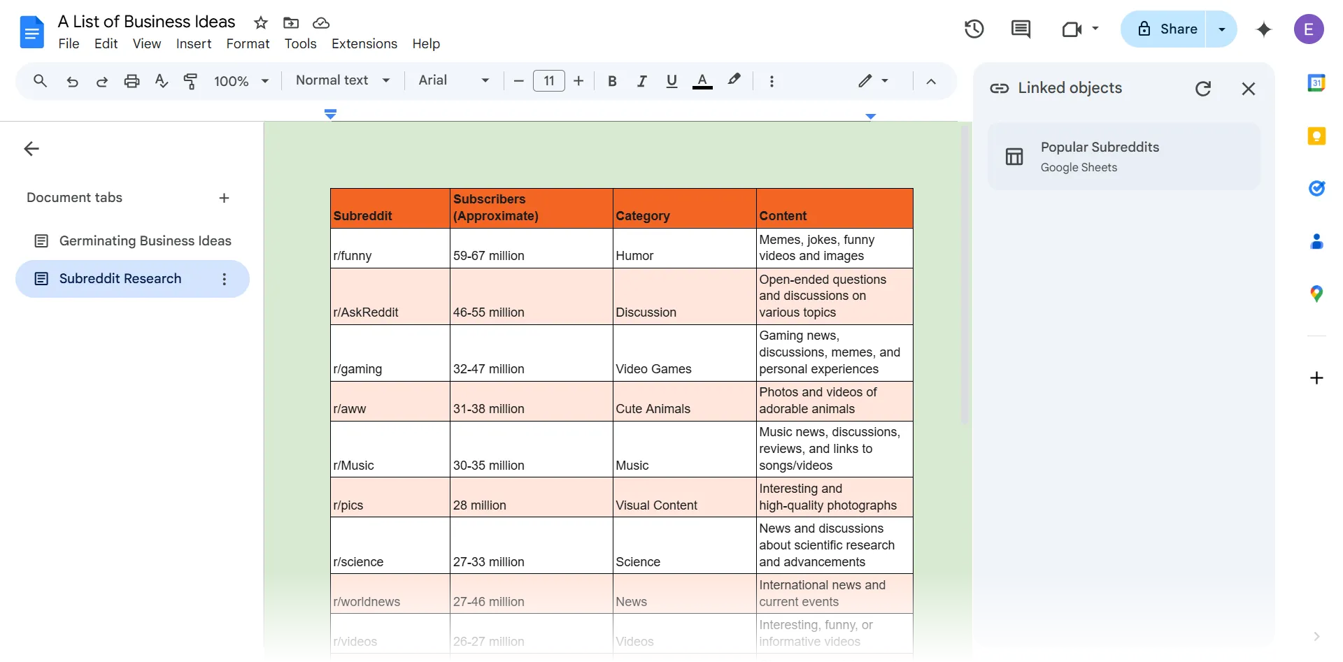 Nhúng bảng tính Google Sheets liên kết vào tài liệu Google Docs để đồng bộ dữ liệu
