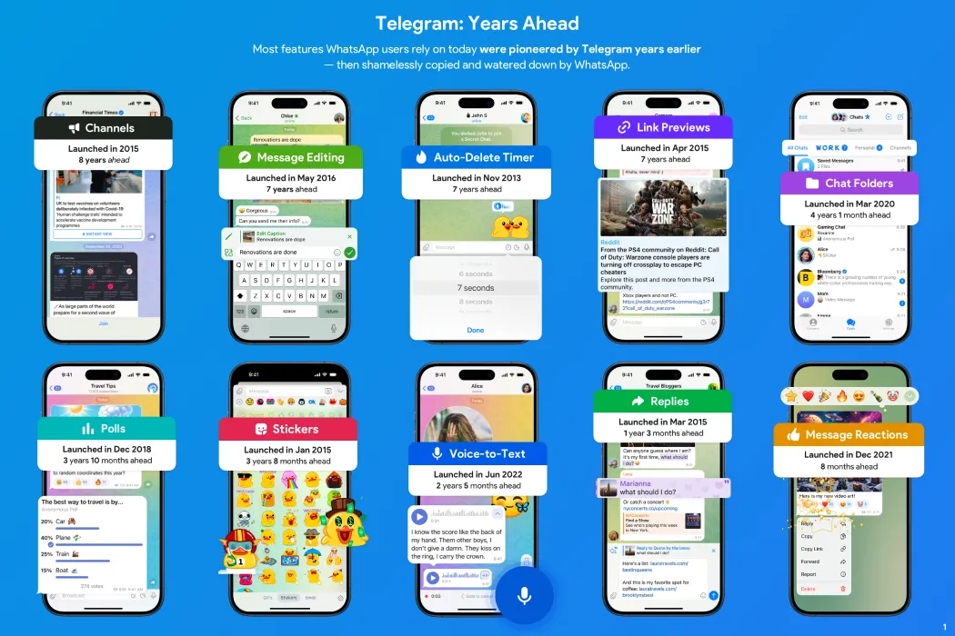 Poster quảng cáo Telegram liệt kê các tính năng tiên phong như bot, lưu trữ đám mây so với WhatsApp