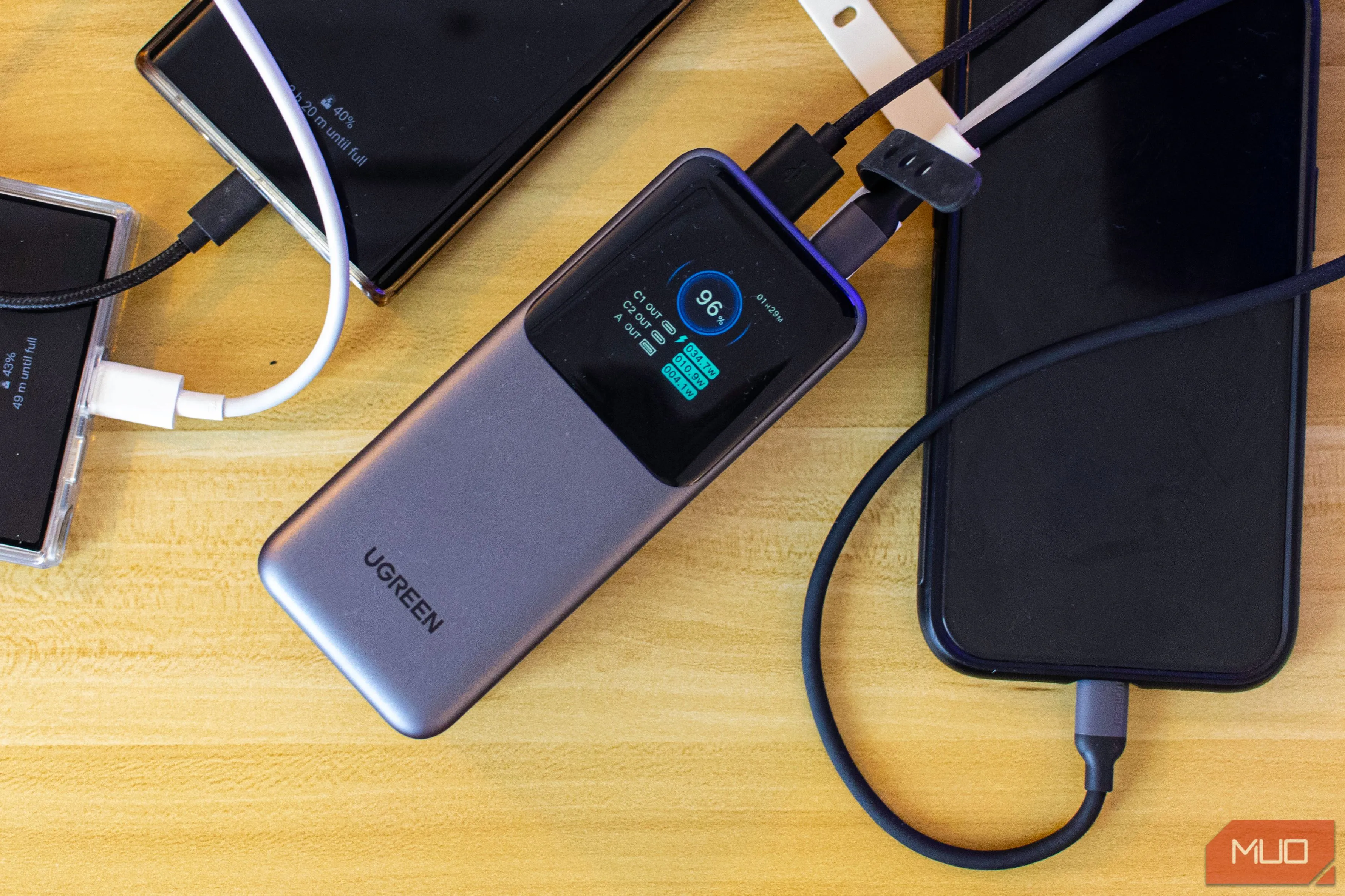 Sạc dự phòng Ugreen Nexode 20.000mAh màu đen, sản phẩm được đánh giá cao