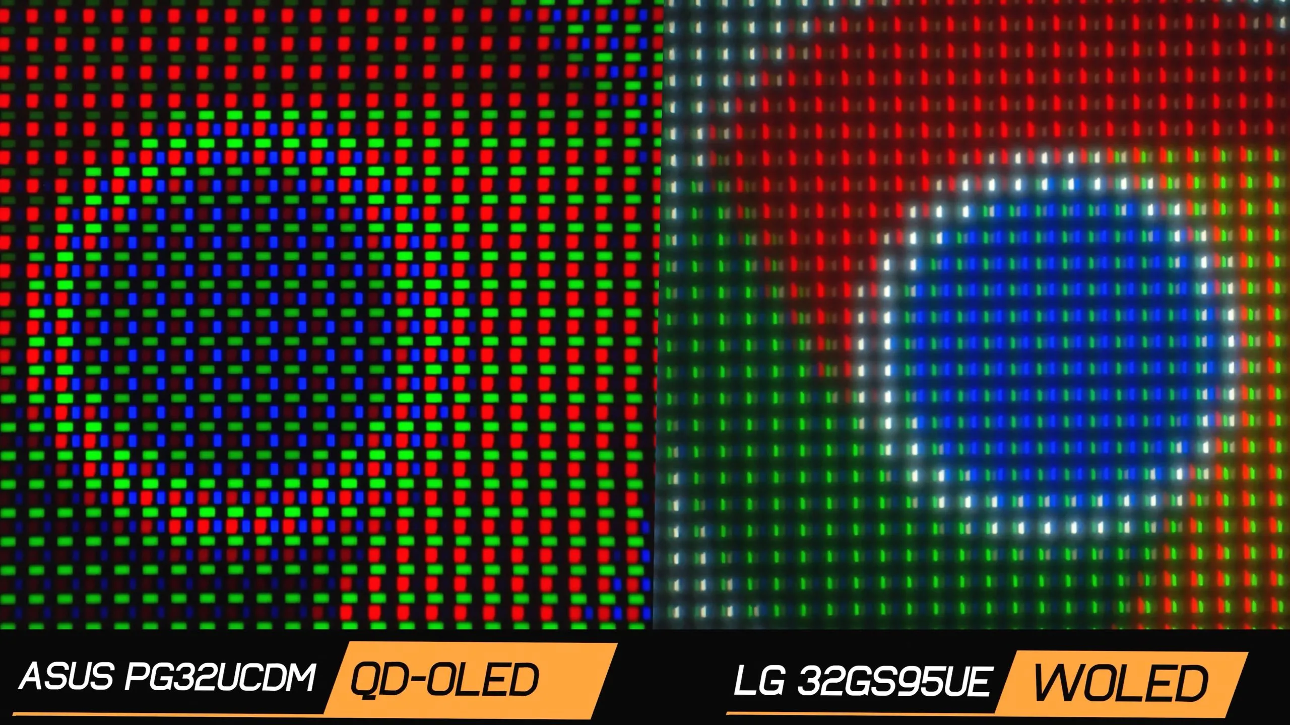 Sơ đồ bố cục điểm ảnh phụ RGWB và RGB của màn hình OLED