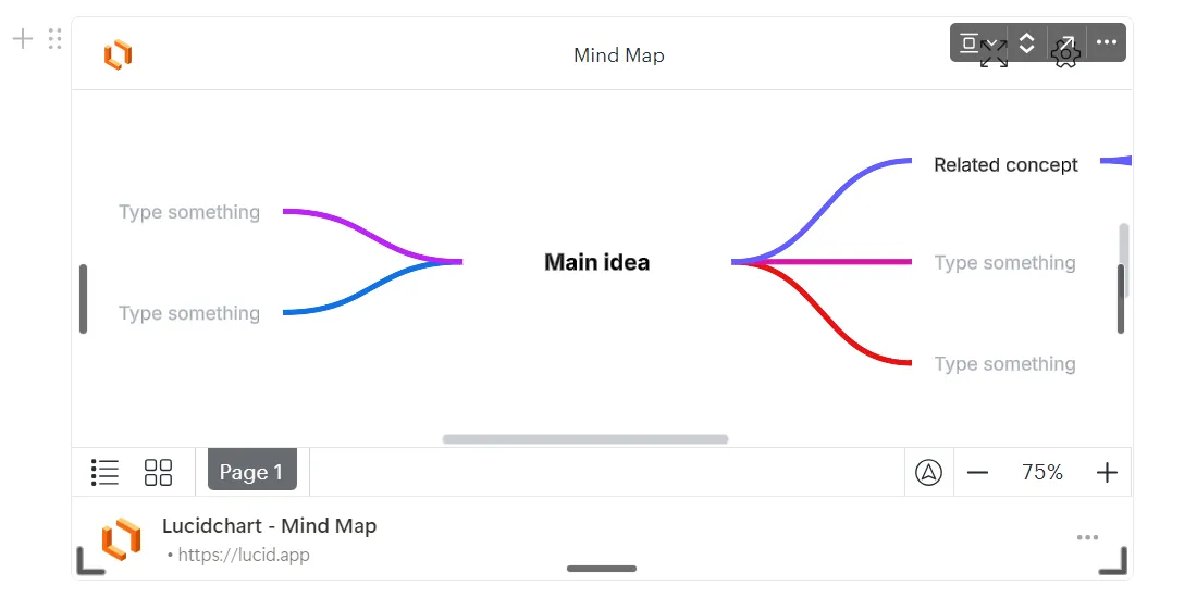 Sơ đồ Lucidchart được hiển thị dưới dạng xem trước tương tác trong Notion.