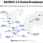 Sơ đồ phân phối mã độc BADBOX 2.0 và quy mô lây nhiễm