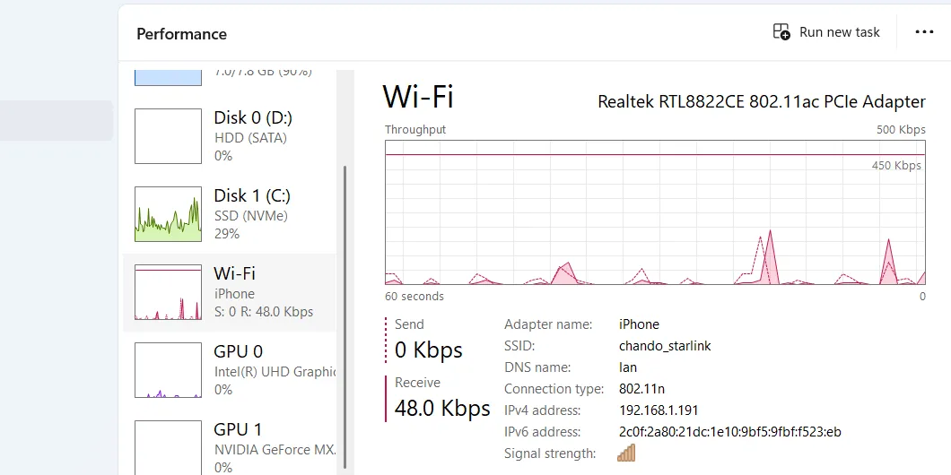 Thông số sử dụng mạng Wi-Fi hoặc Ethernet trong tab Hiệu suất của Task Manager